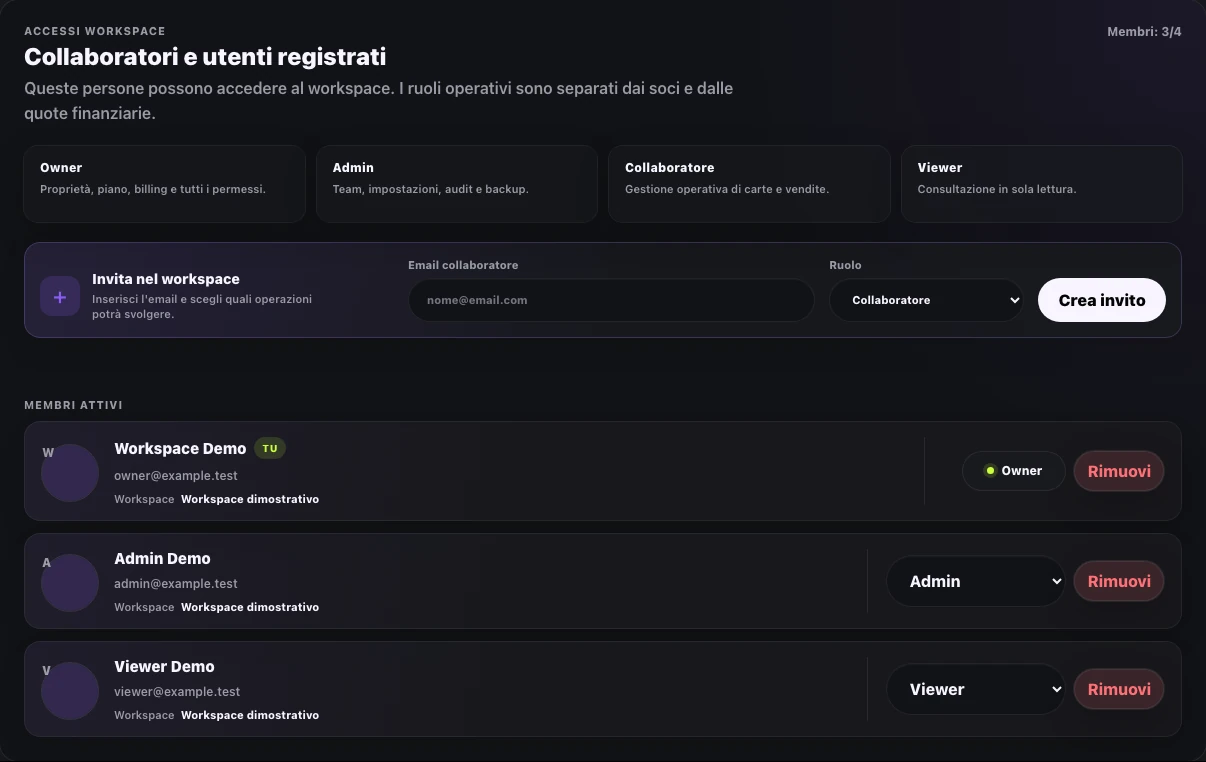 Pannello reale Collaboratori con membri inventati e ruoli Owner, Admin e Viewer
